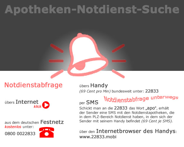 Notdienst - Apotheken